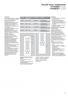 48FH Пульт управления Стандарт 38 каналов; антрацит