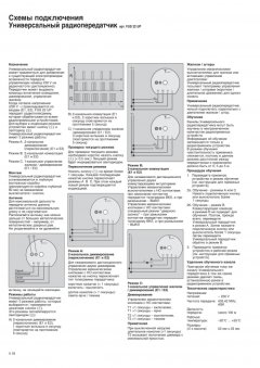 FUS22UP Универсальный радиопередатчик