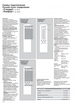 48FH Пульт управления Стандарт 38 каналов; антрацит