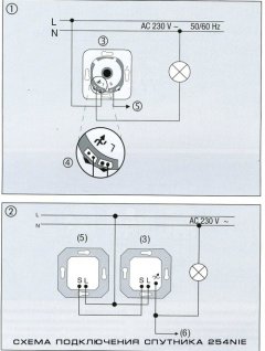 254UDIE1 Универсальный роторный диммер 50-420W/VA