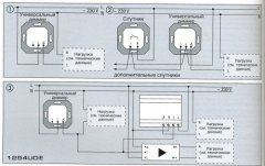 1254UDE Универсальный клавишный диммер
