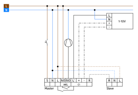 PD4-M-DIM-HVAC-FC дистанционно управляемый потолочный датчик присутствия B.E.G.