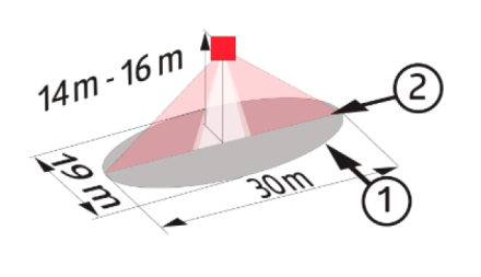 PD4-M-1C-GH-SM дистанционно управляемый потолочный датчик присутствия B.E.G.