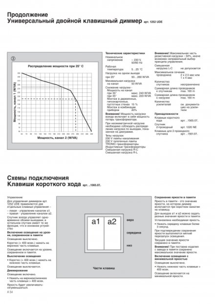 1252UDE Клавишный диммер, сдвоенный