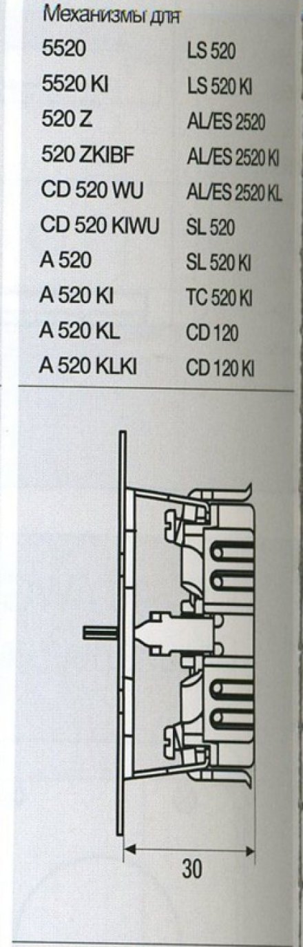LS520SW Штепсельная розетка SCHUKO 16A, 250V ; черная